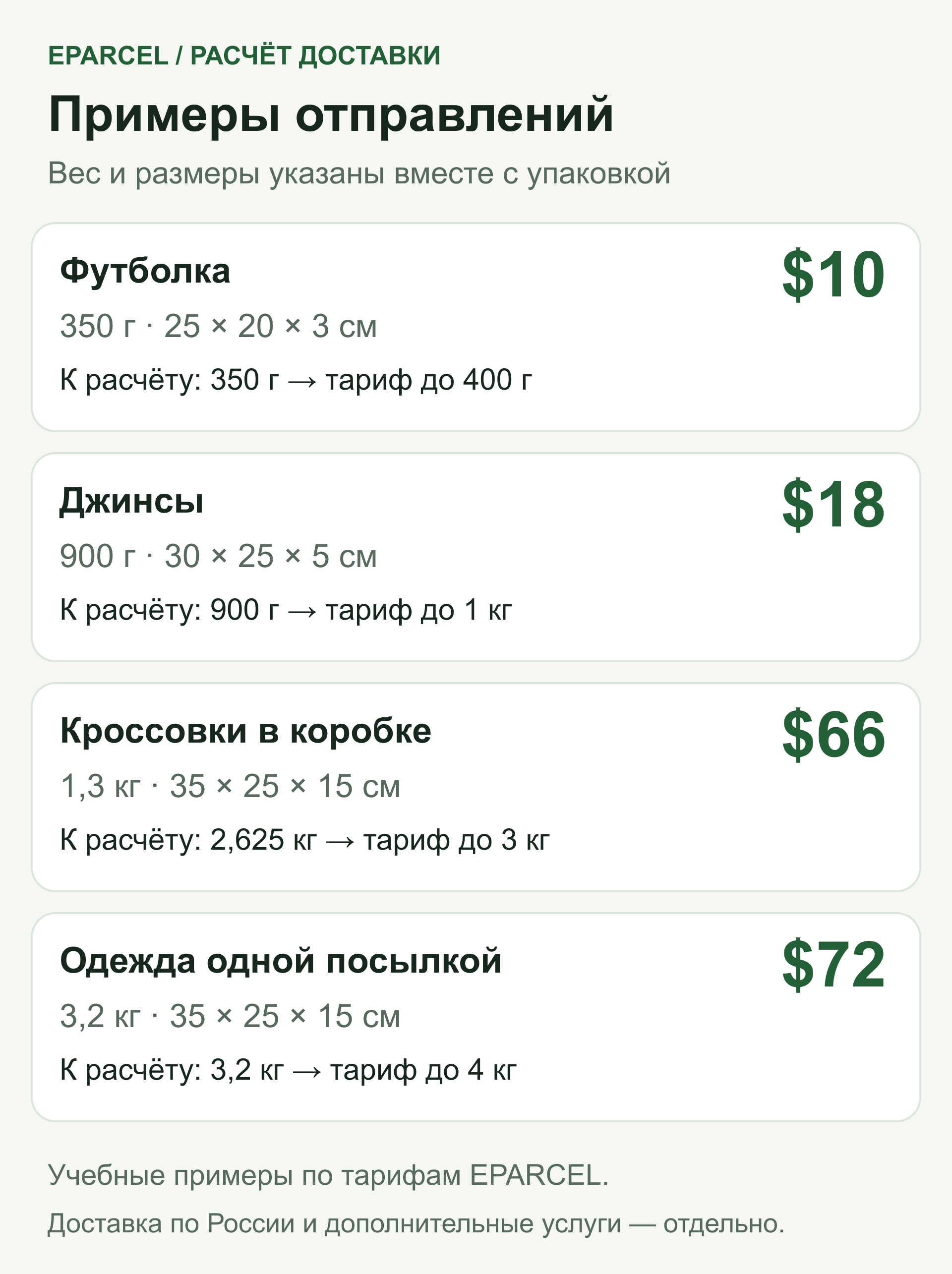 Примеры международной доставки: футболка — $10, джинсы — $18, кроссовки в коробке — $66, одежда одной посылкой — $72. Размеры и вес условные, с учётом упаковки.